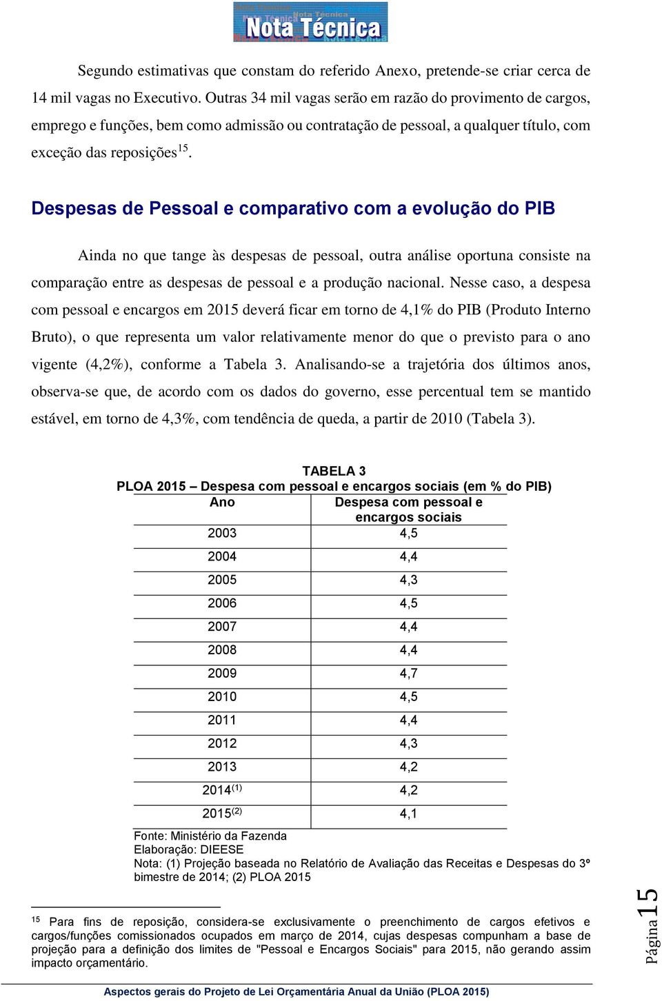 Despesas de Pessoal e comparativo com a evolução do PIB Ainda no que tange às despesas de pessoal, outra análise oportuna consiste na comparação entre as despesas de pessoal e a produção nacional.