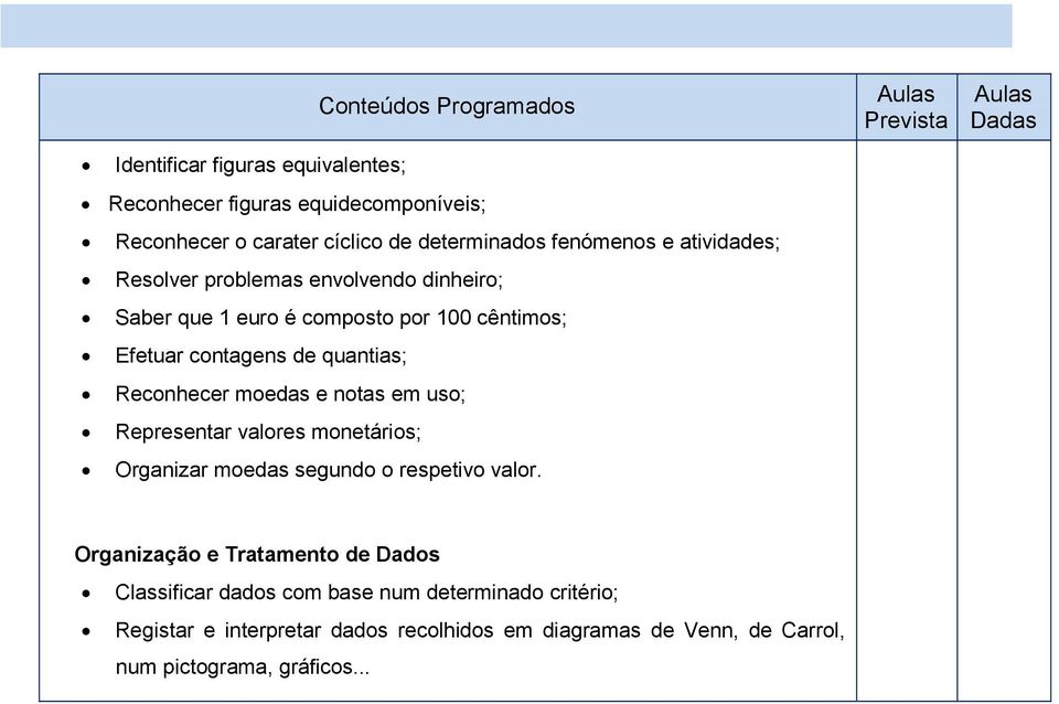 Reconhecer moedas e notas em uso; Representar valores monetários; Organizar moedas segundo o respetivo valor.