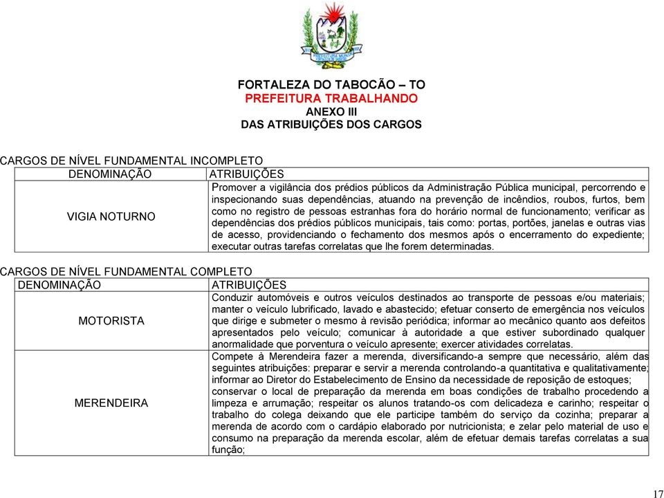 dependências dos prédios públicos municipais, tais como: portas, portões, janelas e outras vias de acesso, providenciando o fechamento dos mesmos após o encerramento do expediente; executar outras