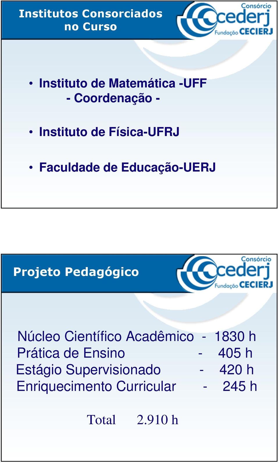 Pedagógico Núcleo Científico Acadêmico - 1830 h Prática de Ensino - 405 h