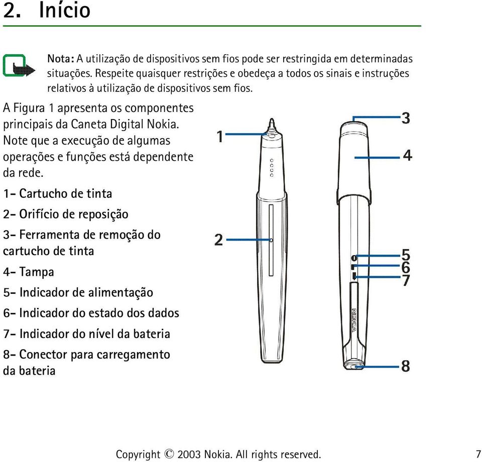 A Figura 1 apresenta os componentes principais da Caneta Digital Nokia. Note que a execução de algumas operações e funções está dependente da rede.