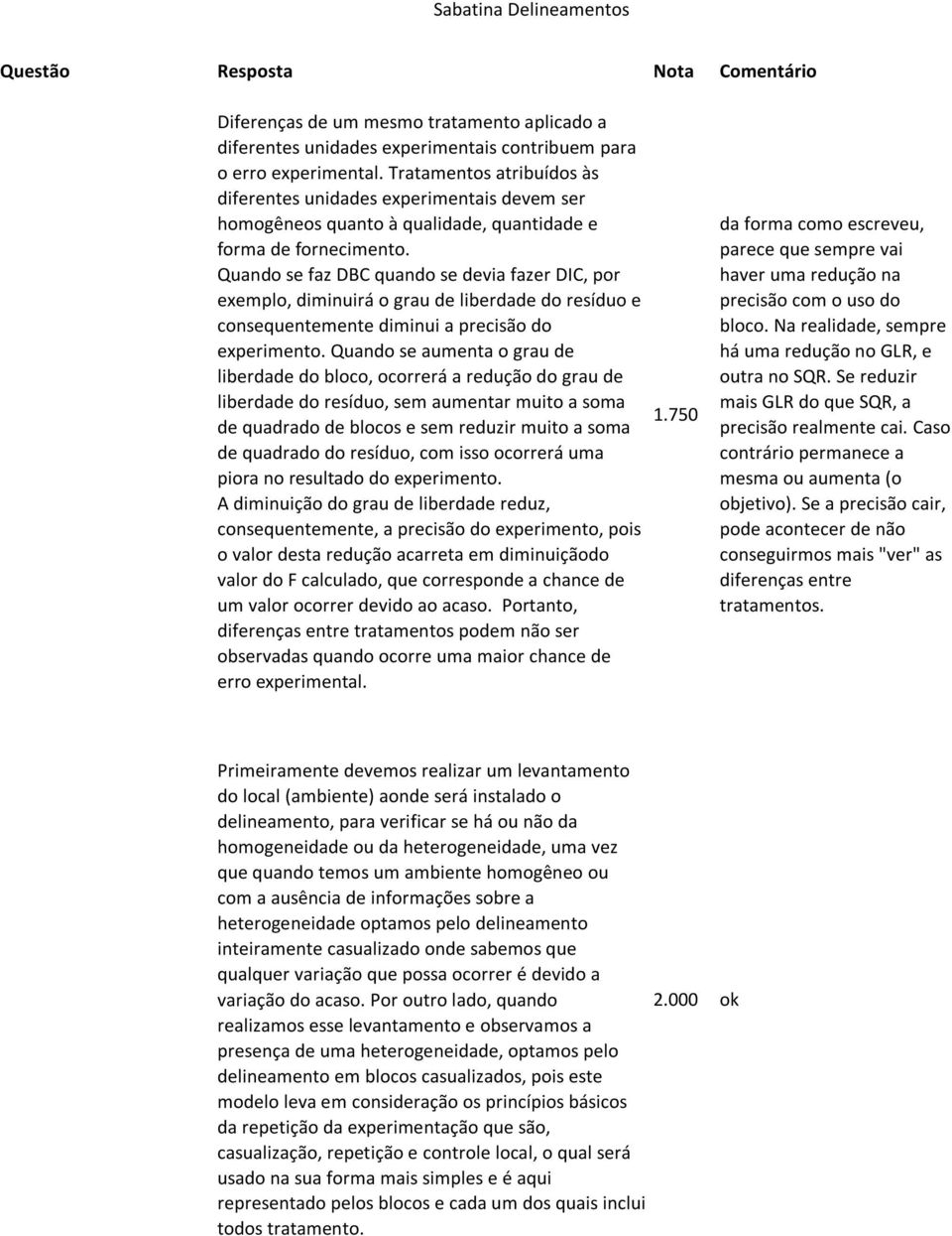 Quando se faz DBC quando se devia fazer DIC, por exemplo, diminuirá o grau de liberdade do resíduo e consequentemente diminui a precisão do experimento.