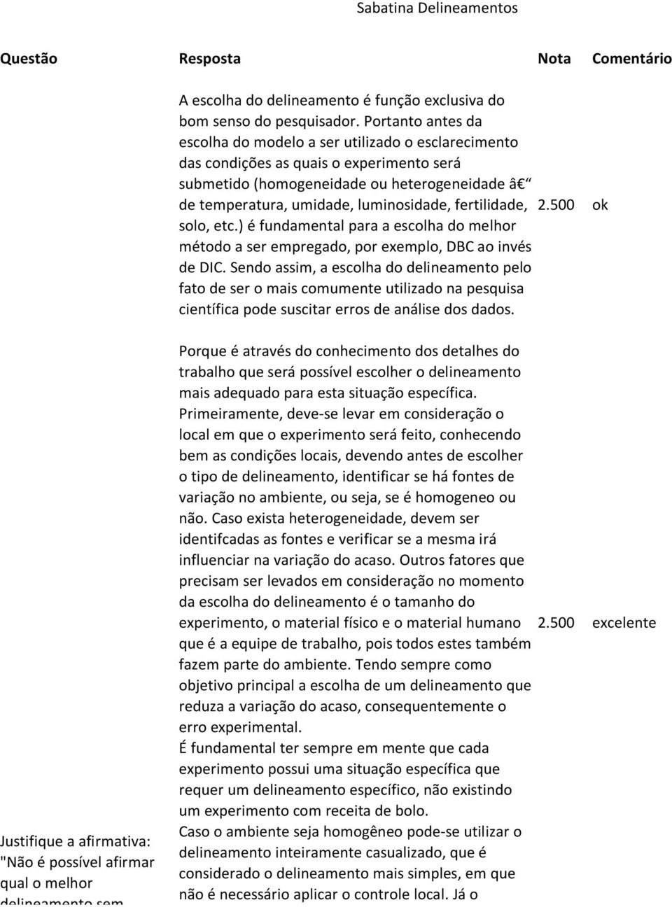 fertilidade, 2.500 ok solo, etc.) é fundamental para a escolha do melhor método a ser empregado, por exemplo, DBC ao invés de DIC.