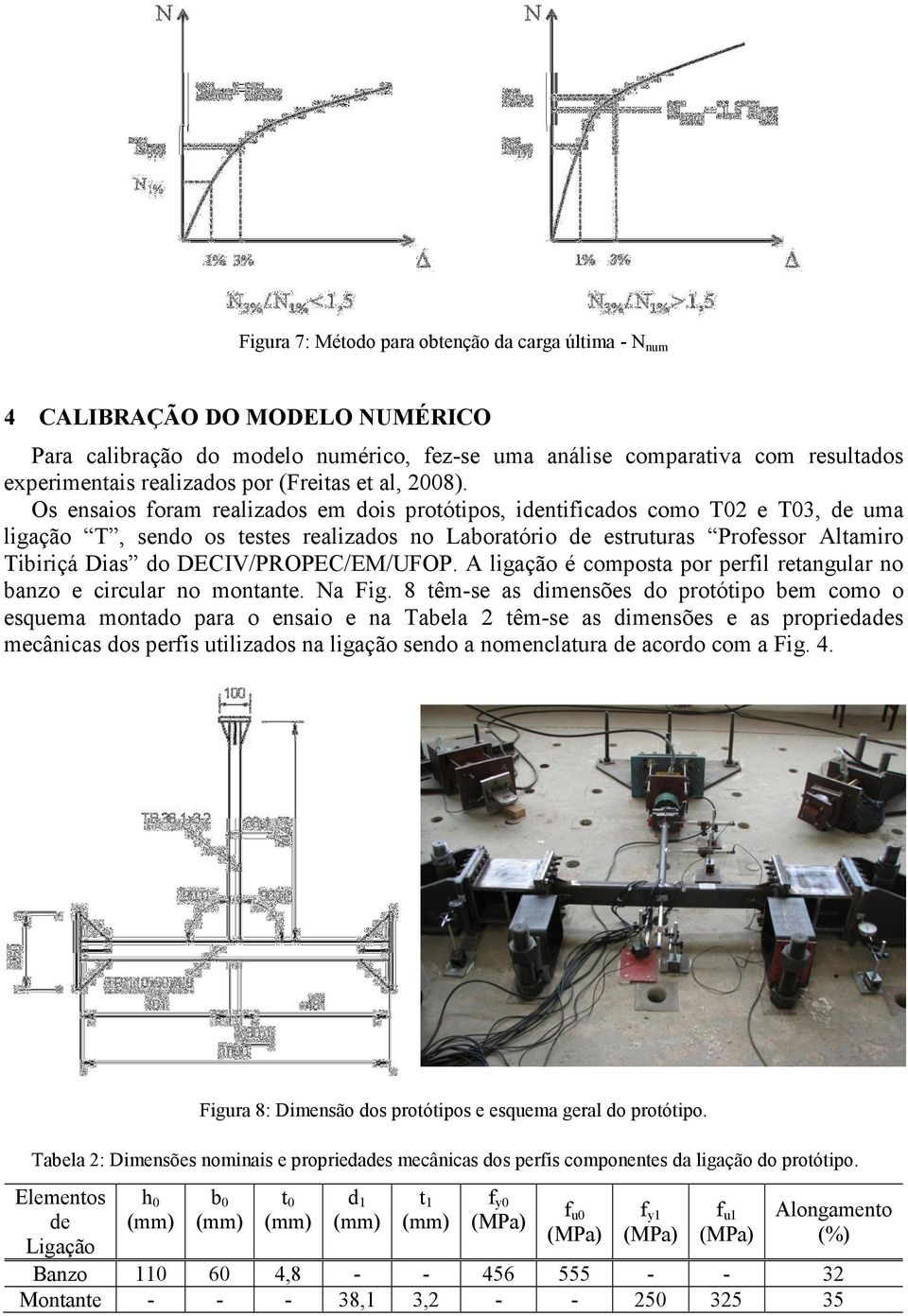 Os ensaios foram realizados em dois protótipos, identificados como T2 e T3, de uma ligação T, sendo os testes realizados no Laboratório de estruturas Professor Altamiro Tibiriçá Dias do