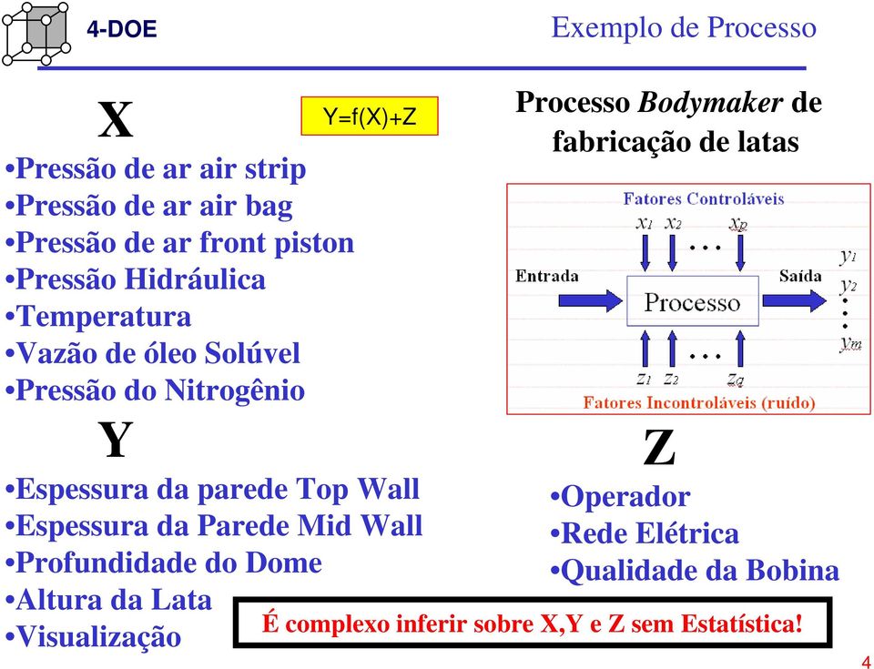 Espessura da Parede Mid Wall Profundidade do Dome Altura da Lata Visualização Processo Bodymaker de