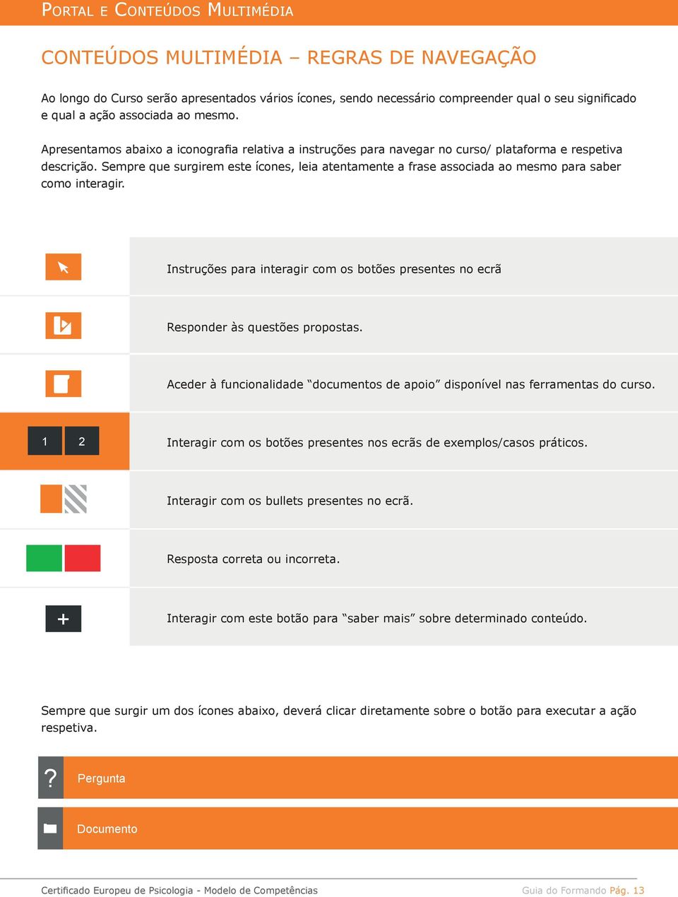 Sempre que surgirem este ícones, leia atentamente a frase associada ao mesmo para saber como interagir. Instruções para interagir com os botões presentes no ecrã Responder às questões propostas.