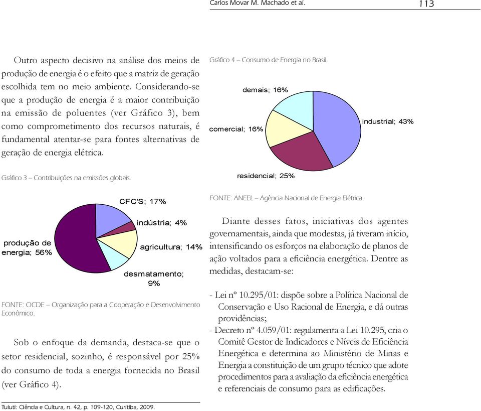 alternativas de geração de energia elétrica. Gráfico 4 Consumo de Energia no Brasil. comercial; 16% demais; 16% industrial; 43% Gráfico 3 Contribuições na emissões globais.