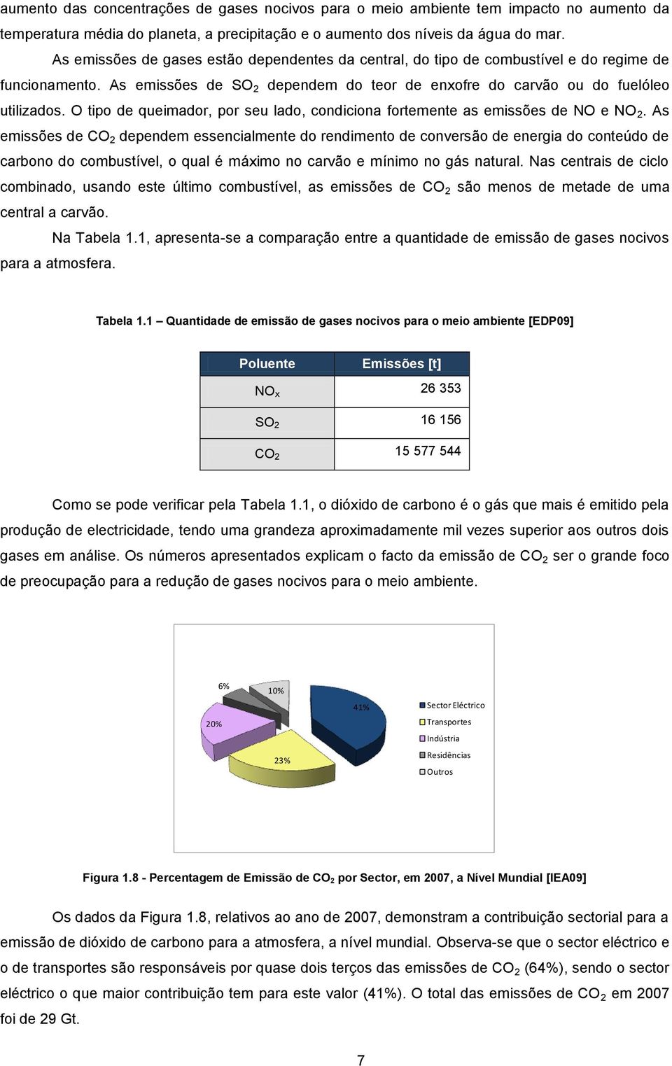 O tipo de queimador, por seu lado, condiciona fortemente as emissões de NO e NO 2.