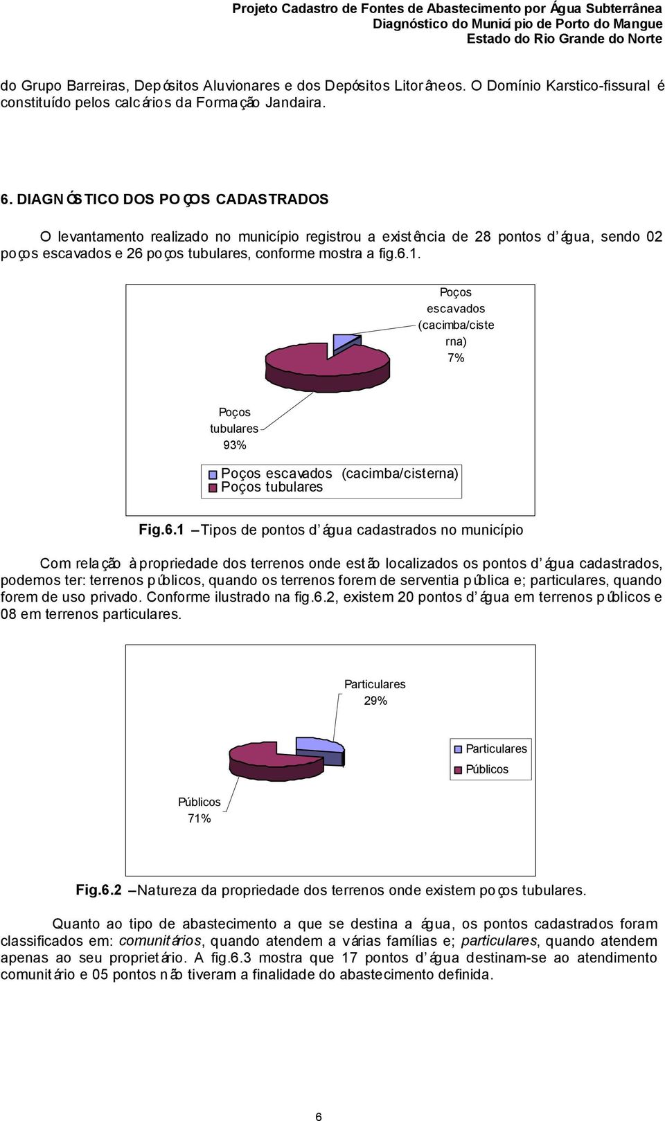 Poços escavados (cacimba/ciste rna) 7% Poços tubulares 93% Poços escavados (cacimba/cisterna) Poços tubulares Fig.6.