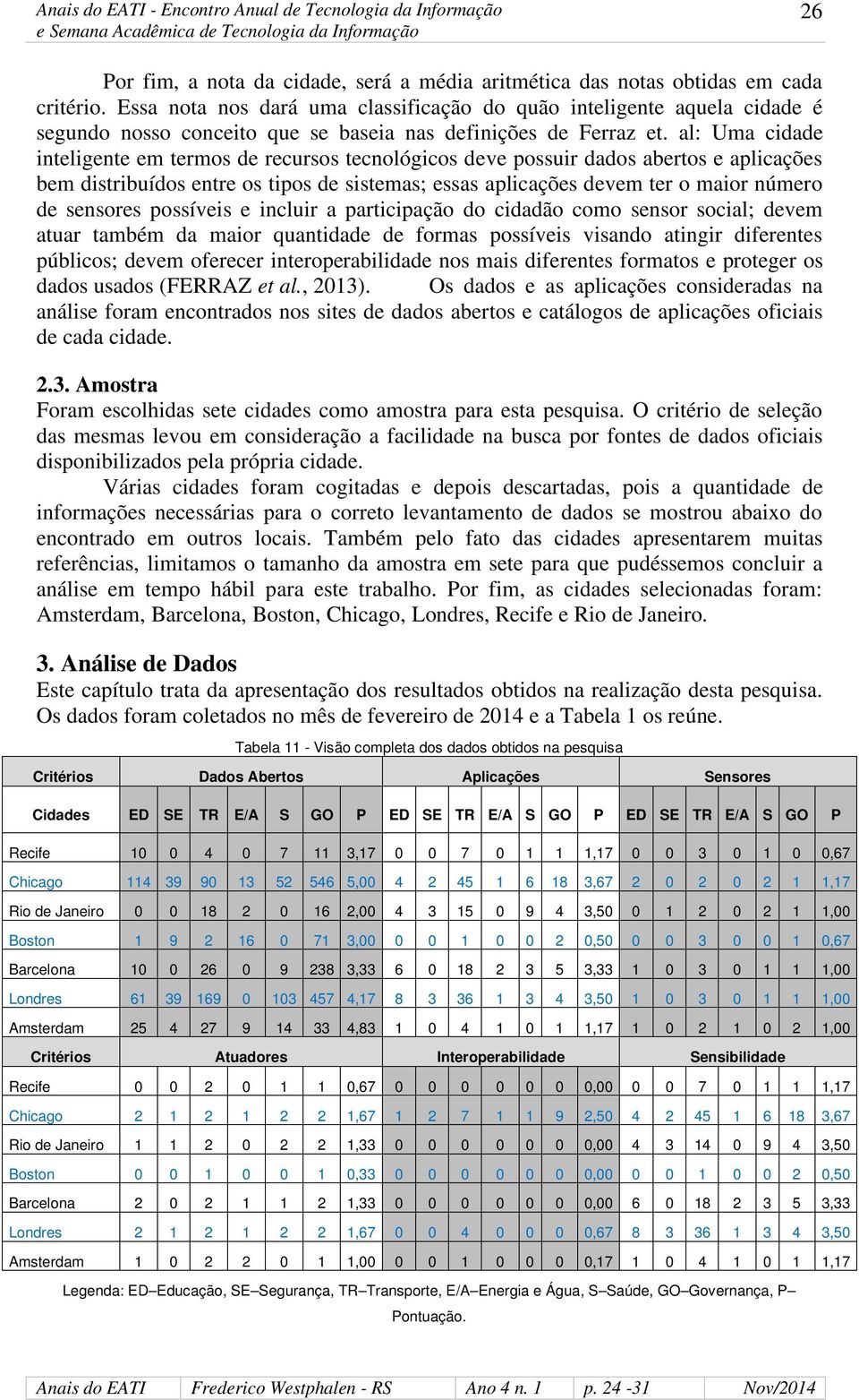 al: Uma cidade inteligente em termos de recursos tecnológicos deve possuir dados abertos e aplicações bem distribuídos entre os tipos de sistemas; essas aplicações devem ter o maior número de