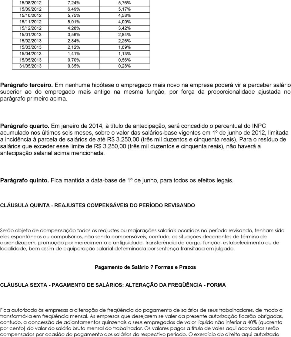 Em nenhuma hipótese o empregado mais novo na empresa poderá vir a perceber salário superior ao do empregado mais antigo na mesma função, por força da proporcionalidade ajustada no parágrafo primeiro