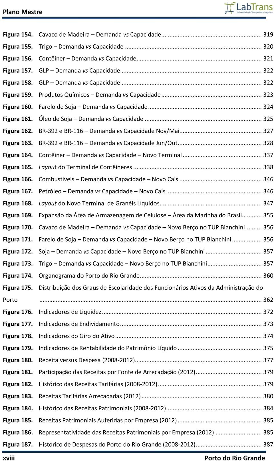 Óleo de Soja Demanda vs Capacidade... 325 Figura 162. BR-392 e BR-116 Demanda vs Capacidade Nov/Mai... 327 Figura 163. BR-392 e BR-116 Demanda vs Capacidade Jun/Out... 328 Figura 164.