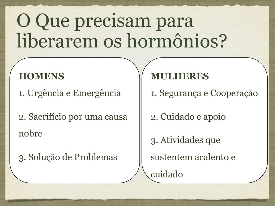 Solução de Problemas MULHERES 1. Segurança e Cooperação 2.