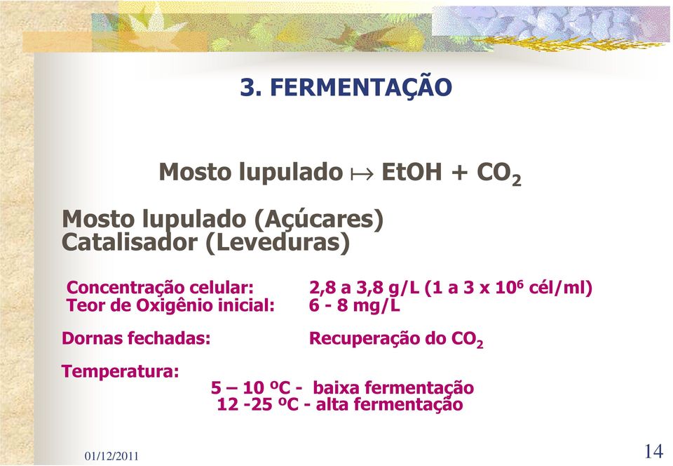 a 3,8 g/l (1 a 3 x 10 6 cél/ml) 6-8 mg/l Dornas fechadas: Recuperação do CO