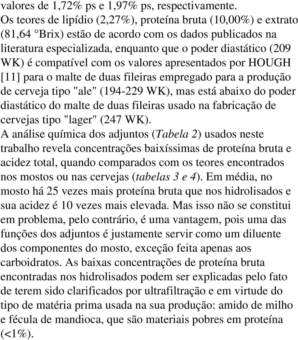 com os valores apresentados por HOUGH [11] para o malte de duas fileiras empregado para a produção de cerveja tipo "ale" (194-229 WK), mas está abaixo do poder diastático do malte de duas fileiras