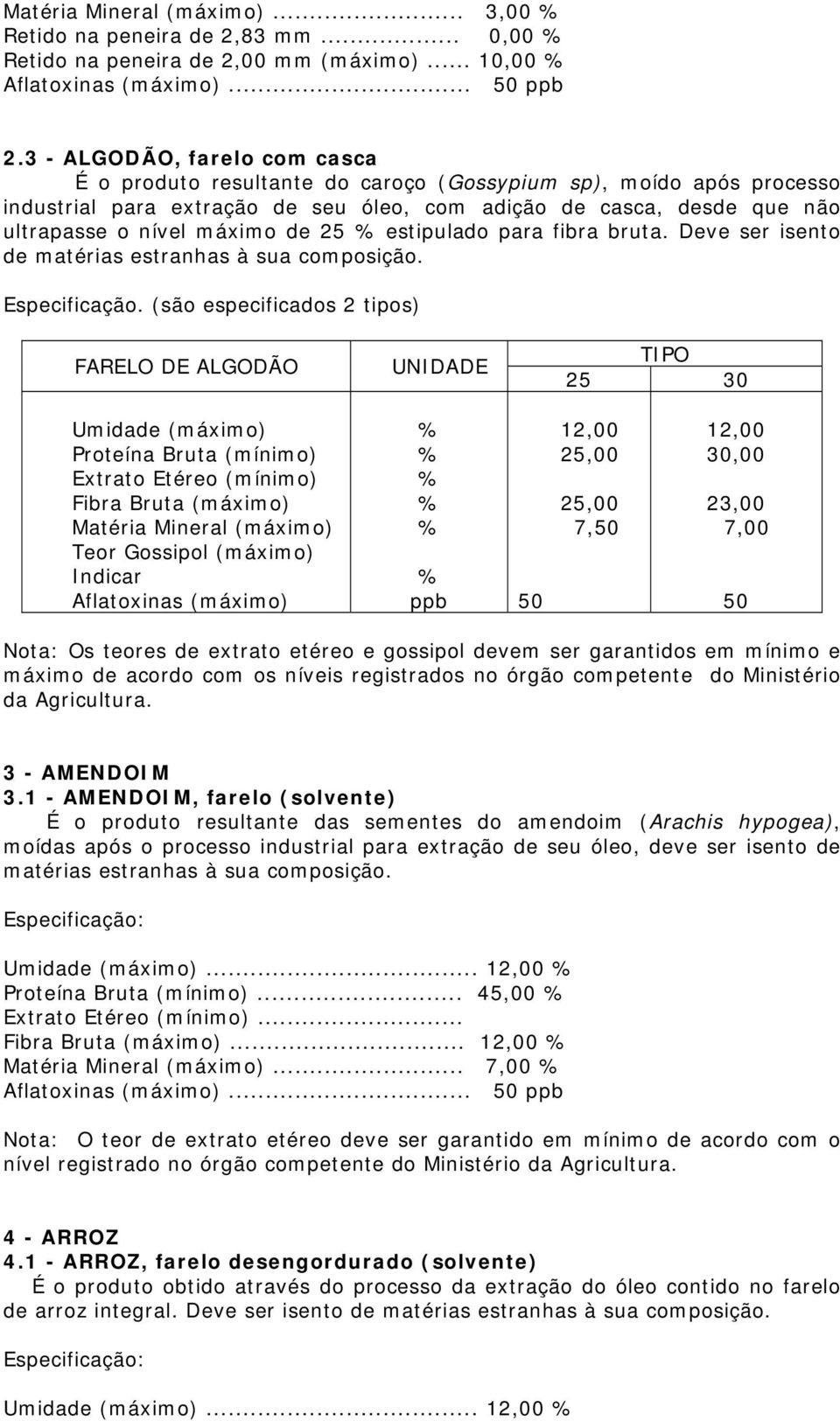 de 25 estipulado para fibra bruta. Deve ser isento de matérias estranhas à sua composição. Especificação.