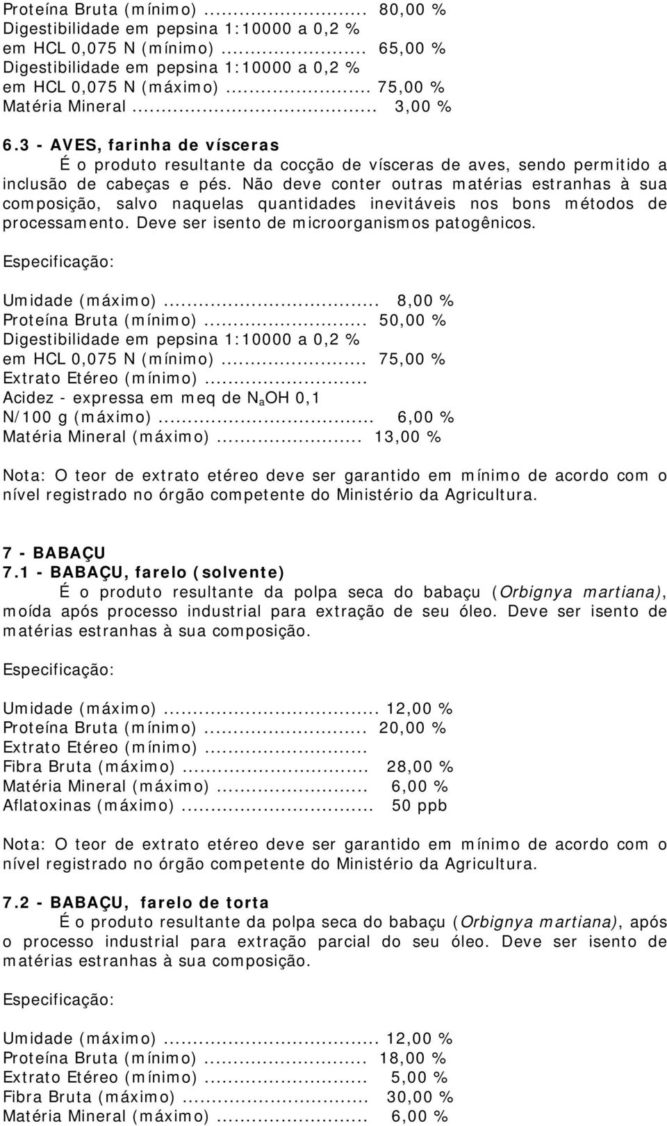 Não deve conter outras matérias estranhas à sua composição, salvo naquelas quantidades inevitáveis nos bons métodos de processamento. Deve ser isento de microorganismos patogênicos. Umidade (máximo).