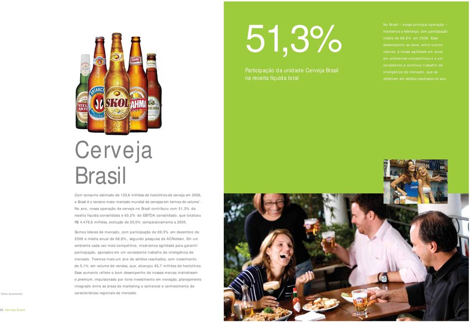 resultados no ano. Cerveja Brasil Com consumo estimado de 103,6 milhões de hectolitros de cerveja em 2006, o Brasil é o terceiro maior mercado mundial de cervejas em termos de volume 1.
