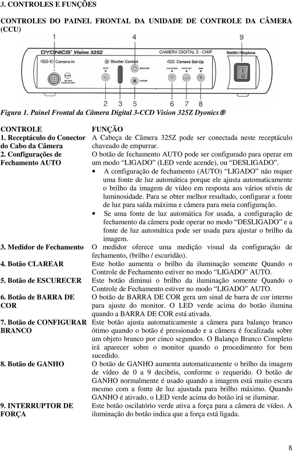 O botão de fechamento AUTO pode ser configurado para operar em um modo LIGADO (LED verde acende), ou DESLIGADO.