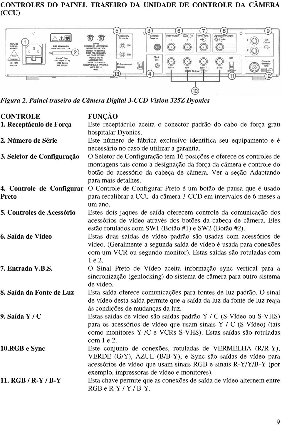 Número de Série Este número de fábrica exclusivo identifica seu equipamento e é necessário no caso de utilizar a garantia. 3.