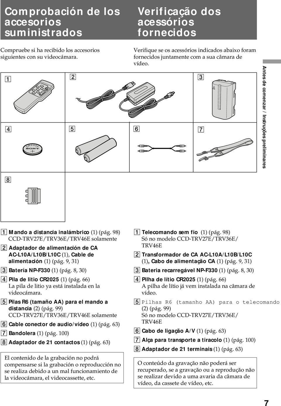 98) CCD-TRV27E/TRV36E/TRV46E solamente 2 Adaptador de alimentación de CA AC-L10A/L10B/L10C (1), Cable de alimentación (1) (pág. 9, 31) 3 Batería NP-F330 (1) (pág.