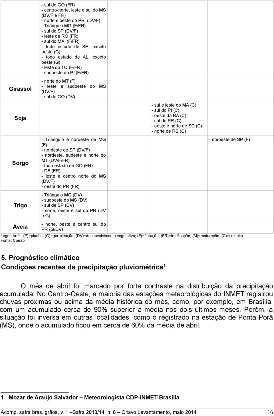 () oeste e norte de S () norte de RS () Soja Sorgo Triângulo e noroeste de MG (F) nordeste de S (DV/F) nordeste, sudeste e norte do MT (DV/F/FR) todo estado de GO (FR) DF (FR) leste e centro norte do