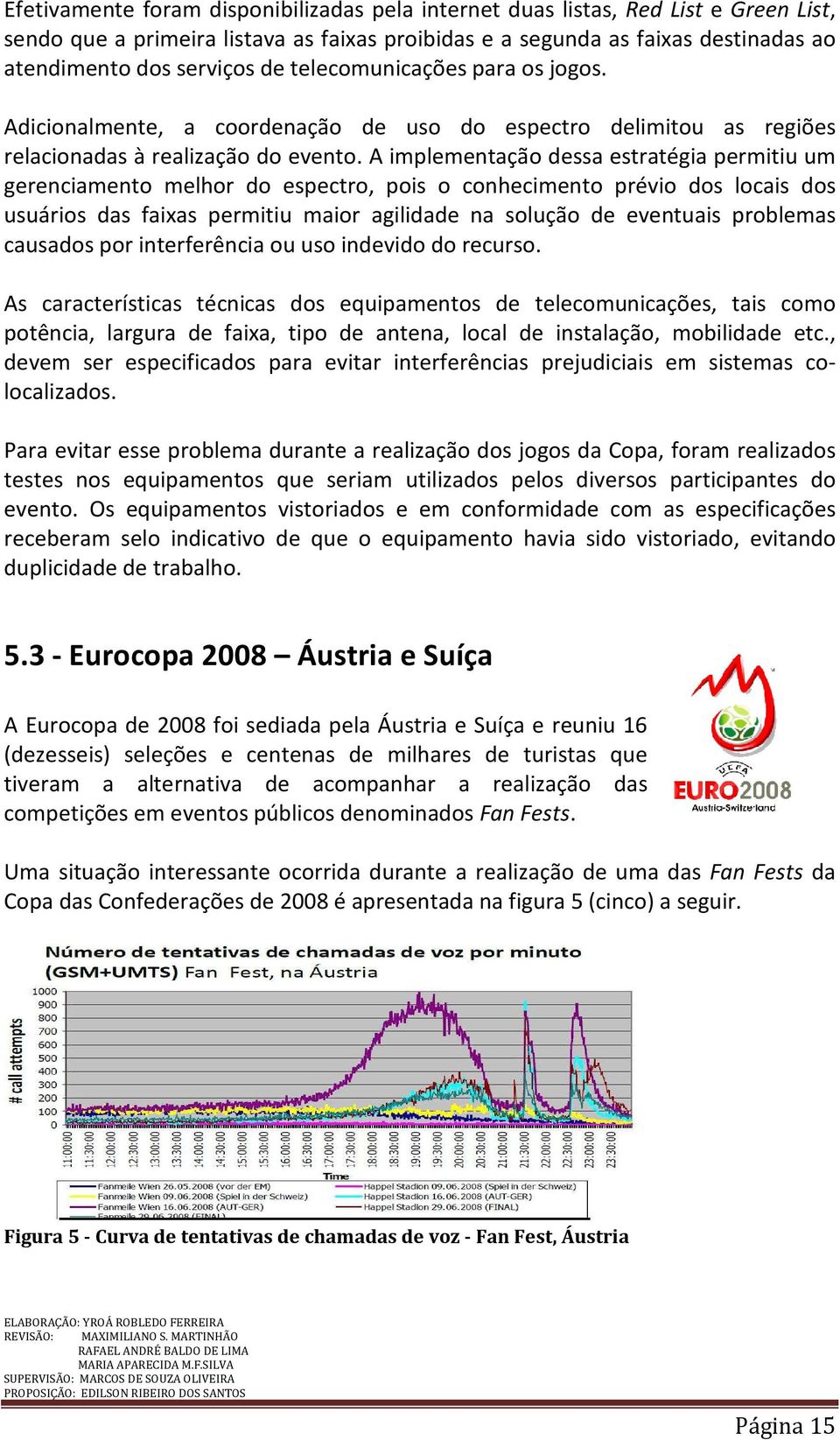 A implementação dessa estratégia permitiu um gerenciamento melhor do espectro, pois o conhecimento prévio dos locais dos usuários das faixas permitiu maior agilidade na solução de eventuais problemas