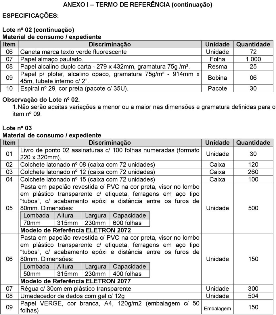 Espiral nº 29, cor preta (pacote c/ 35U). Pacote 30 Observação do Lote nº 02. 1.Não serão aceitas variações a menor ou a maior nas dimensões e gramatura definidas para o item nº.