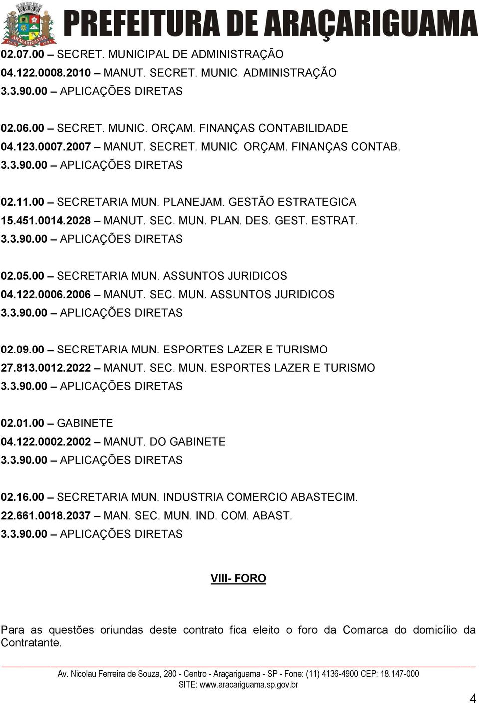 09.00 SECRETARIA MUN. ESPORTES LAZER E TURISMO 27.813.0012.2022 MANUT. SEC. MUN. ESPORTES LAZER E TURISMO 02.01.00 GABINETE 04.122.0002.2002 MANUT. DO GABINETE 02.16.00 SECRETARIA MUN. INDUSTRIA COMERCIO ABASTECIM.