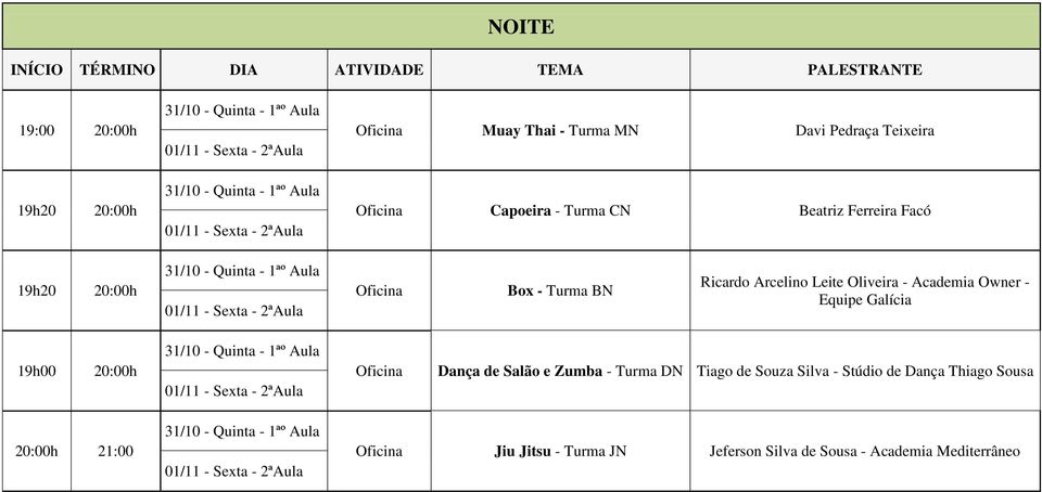 Turma BN Ricardo Arcelino Leite Oliveira - Academia Owner - Equipe Galícia 19h00 20:00h 31/10 - Quinta - 1ªº Aula 01/11 - Sexta - 2ªAula Oficina Dança de Salão e Zumba - Turma DN