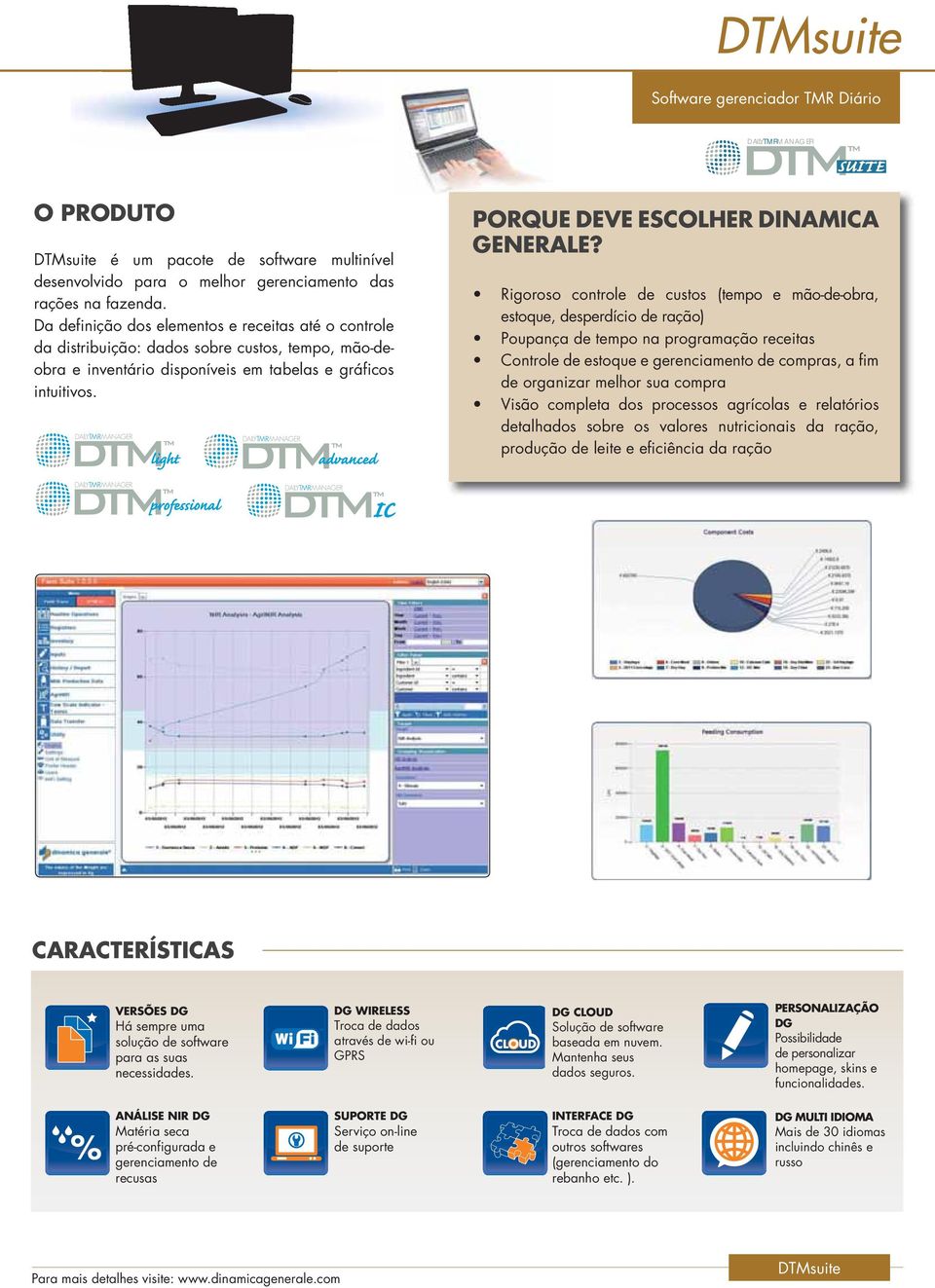 Rigoroso controle de custos (tempo e mão-de-obra, estoque, desperdício de ração) Poupança de tempo na programação receitas Controle de estoque e gerenciamento de compras, a fim de organizar melhor