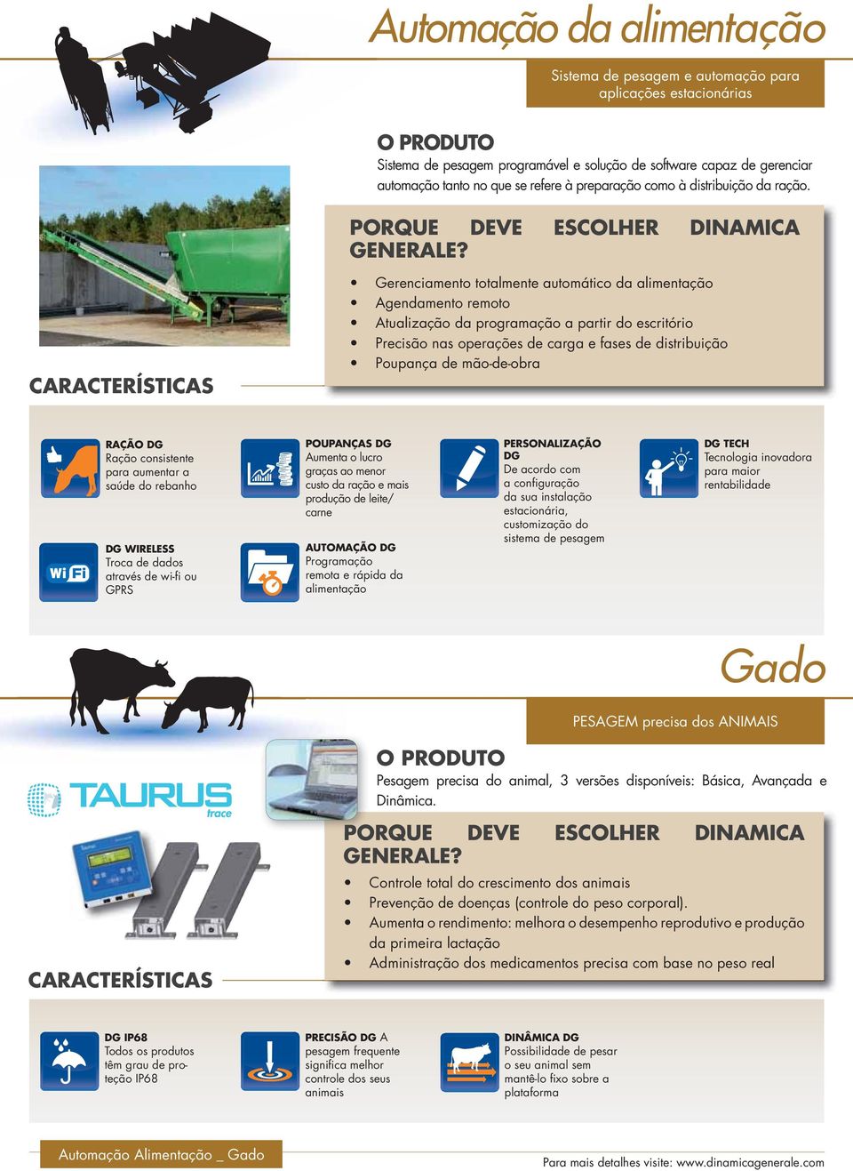 Gerenciamento totalmente automático da alimentação Agendamento remoto Atualização da programação a partir do escritório Precisão nas operações de carga e fases de distribuição Poupança de mão-de-obra