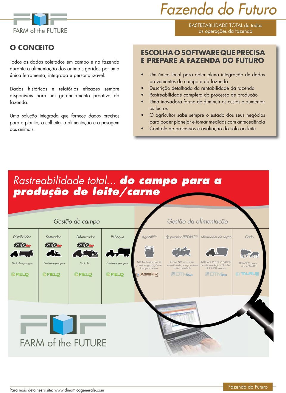 Uma solução integrada que fornece dados precisos para o plantio, a colheita, a alimentação e a pesagem dos animais.