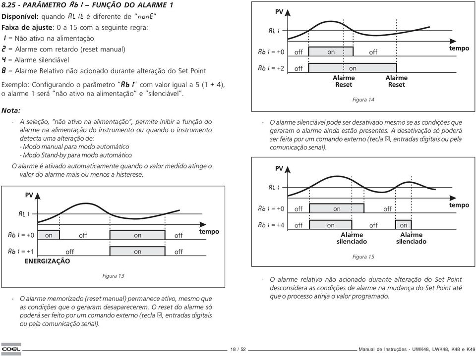 - A seleção, não ativo na alimentação, permite inibir a função do alarme na alimentação do instrumento ou quando o instrumento detecta uma alteração de: - Modo manual para modo automático - Modo