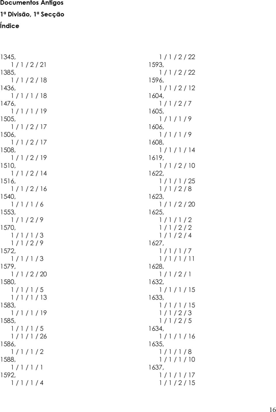 1604, 1 / 1 / 2 / 7 1605, 1 / 1 / 1 / 9 1606, 1 / 1 / 1 / 9 1608, 1 / 1 / 1 / 14 1619, 1 / 1 / 2 / 10 1622, 1 / 1 / 1 / 25 1623, 1 / 1 / 2 / 20 1625, 1 / 1 / 1 / 2 1 / 1 / 2 / 2 1