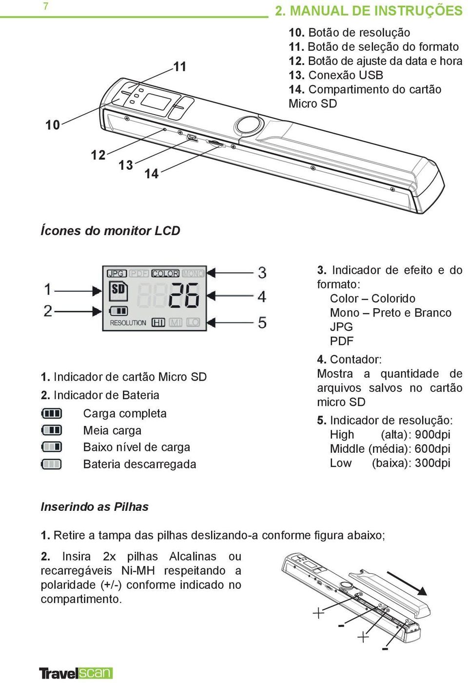 Indicador de efeito e do formato: Color Colorido Mono Preto e Branco JPG PDF 4. Contador: Mostra a quantidade de arquivos salvos no cartão micro SD 5.