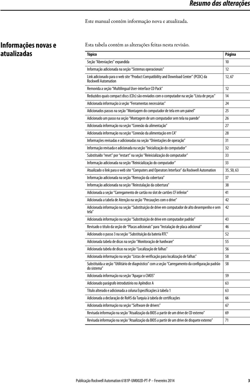 Rockwell Automation Removida a seção Multilingual User-interface CD Pack 12 Reduzidos quais compact discs (CDs) são enviados com o computador na seção Lista de peças 14 Adicionada informação à seção