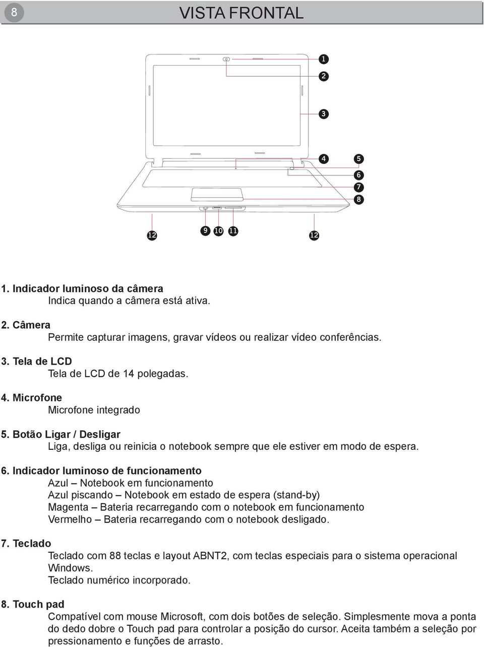 Indicador luminoso de funcionamento Azul Notebook em funcionamento Azul piscando Notebook em estado de espera (stand-by) Magenta Bateria recarregando com o notebook em funcionamento Vermelho Bateria