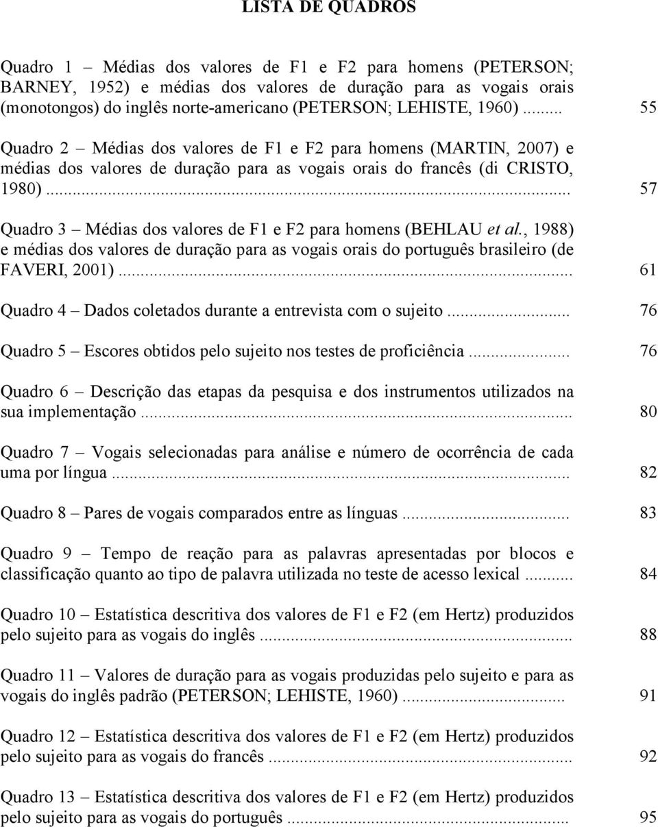 .. 57 Quadro 3 Médias dos valores de F1 e F2 para homens (BEHLAU et al., 1988) e médias dos valores de duração para as vogais orais do português brasileiro (de FAVERI, 2001).