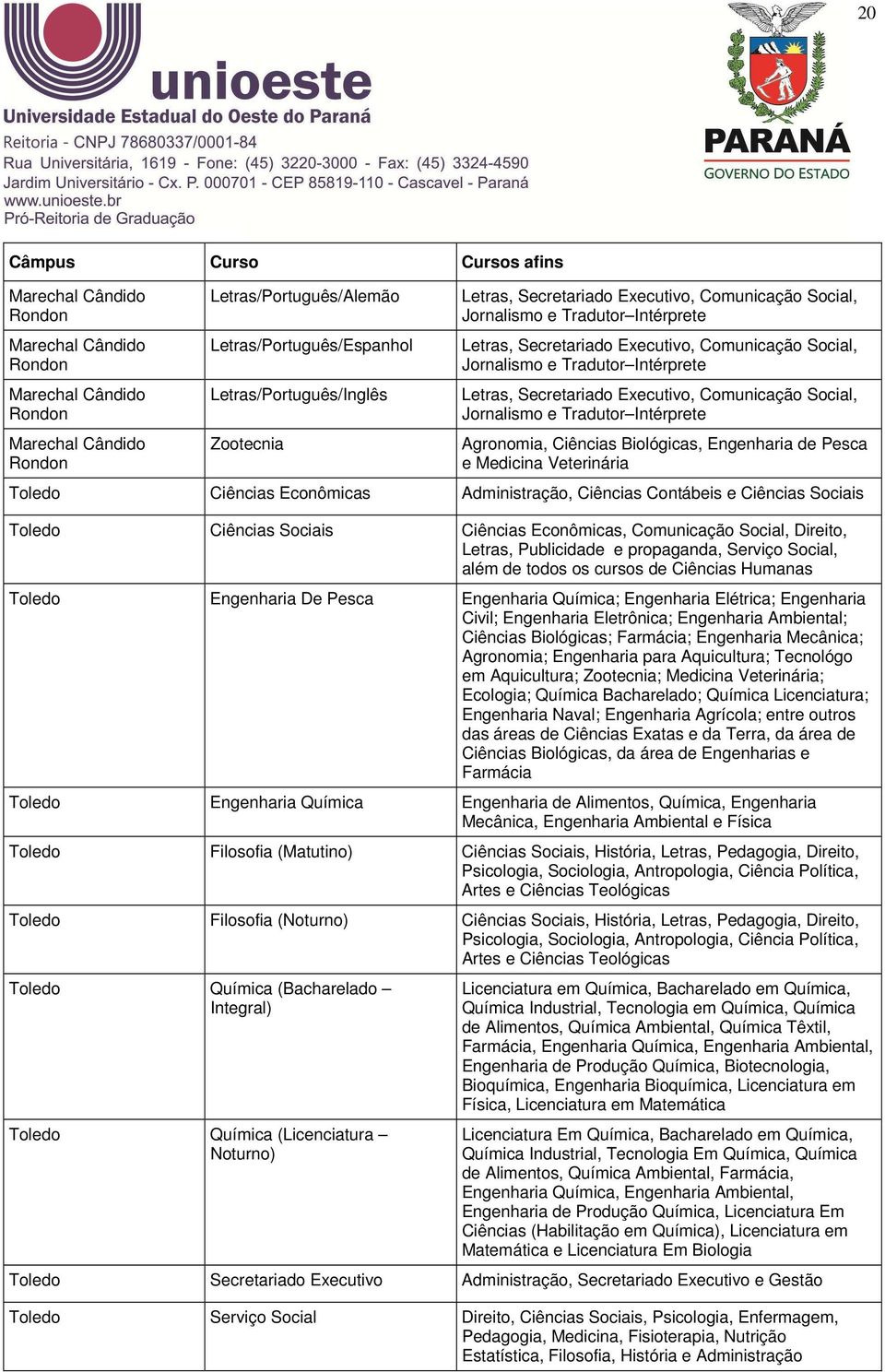 Biológicas, Engenharia de Pesca e Medicina Veterinária Toledo Ciências Econômicas Administração, Ciências Contábeis e Ciências Sociais Toledo Ciências Sociais Ciências Econômicas, Comunicação Social,