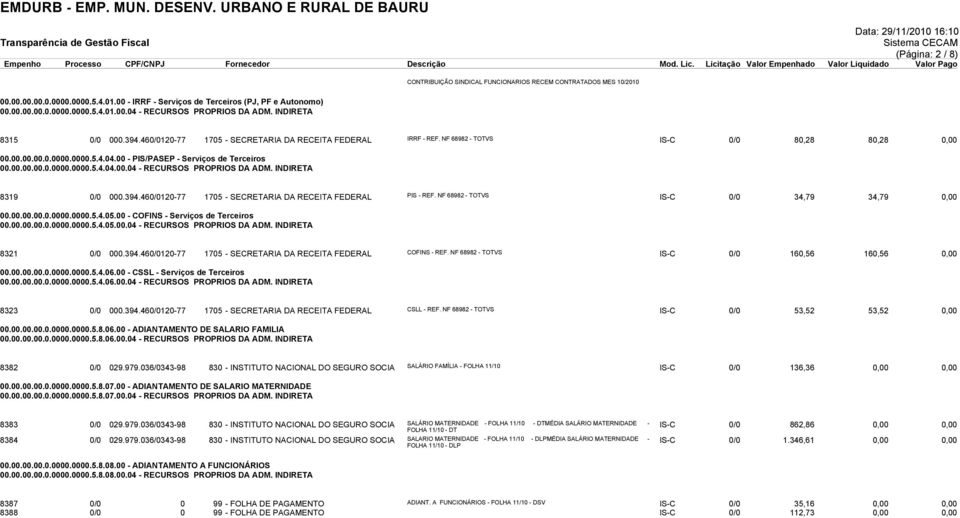 00 - PIS/PASEP - Serviços de Terceiros 00.00.00.00.0.0000.0000.5.4.04.00.04 - RECURSOS PROPRIOS DA ADM. INDIRETA 8319 0/0 000.394.460/0120-77 1705 - SECRETARIA DA RECEITA FEDERAL PIS - REF.