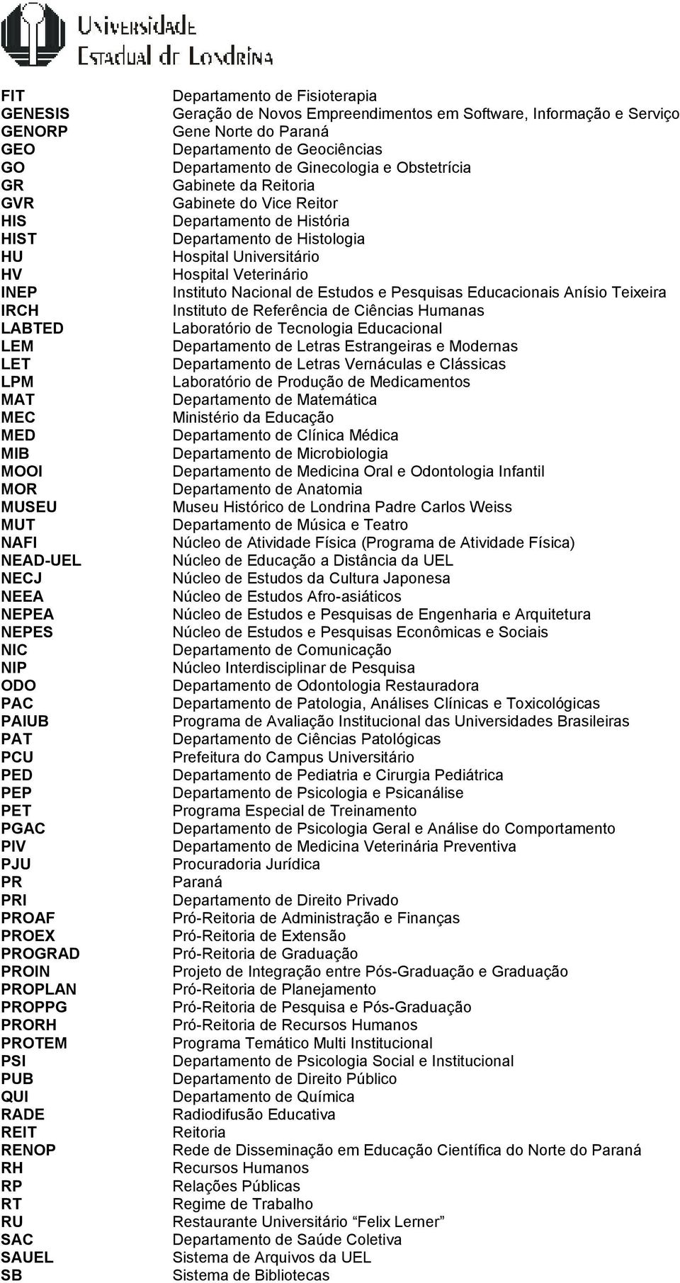 Informação e Serviço Gene Norte do Paraná Departamento de Geociências Departamento de Ginecologia e Obstetrícia Gabinete da Reitoria Gabinete do Vice Reitor Departamento de História Departamento de