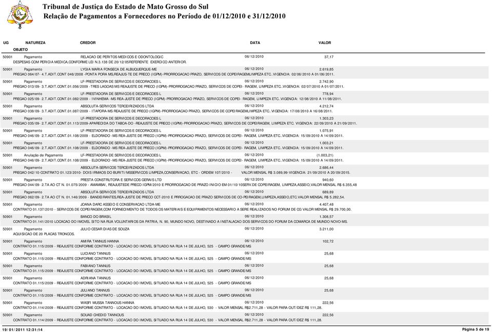 LF-PRESTADORA DE SERVICOS E DECORACOES L 06/12/2010 2.742,90 PREGAO 013/09-3.T.ADIT.CONT.01.056/2009 -TRES LAGOAS MS REAJUSTE DE PRECO (IGPM)-PRORROGACAO PRAZO, SERVICOS DE COPEI- RAGEM, LIMPEZA ETC.