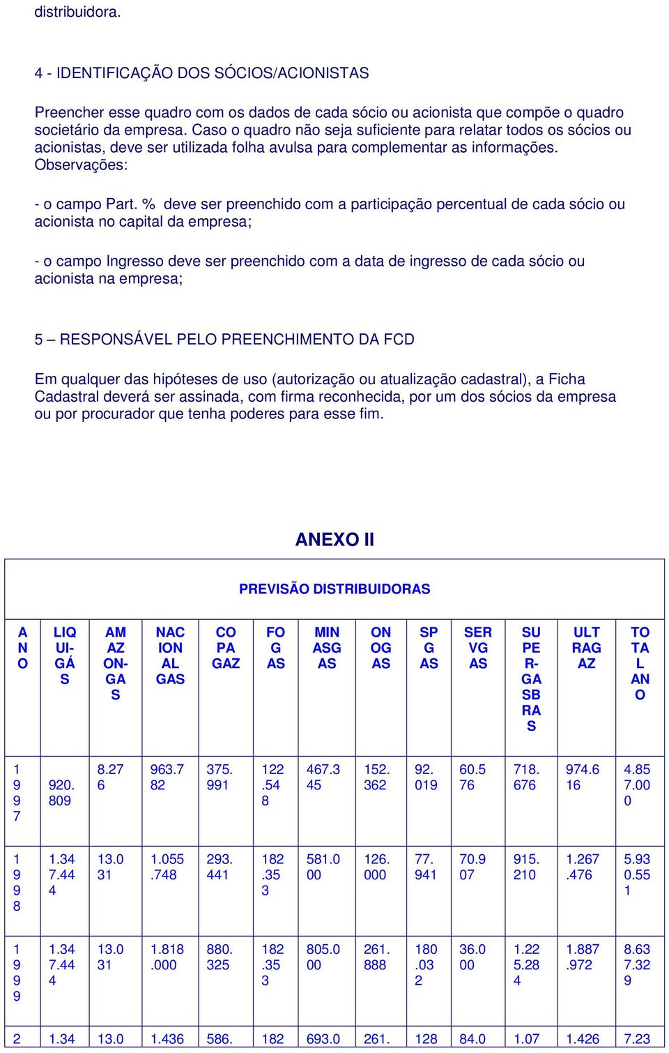 % deve ser preenchido com a participação percentual de cada sócio ou acionista no capital da empresa; - o campo Ingresso deve ser preenchido com a data de ingresso de cada sócio ou acionista na