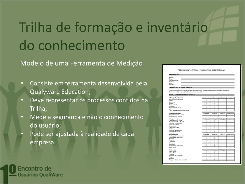 Avaliado: Cargo: Data de Admissão: Escritório: Data: Avaliador: ORIENTAÇÕES DE PREENCHIMENTO Devem ser preenchidos os campos "Utilização" e "Conhecimento", conforme orientações nos comentários de