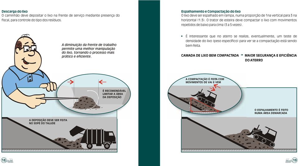 O trator de esteira deve compactar o lixo com movimentos repetidos de baixo para cima (3 a 5 vezes).