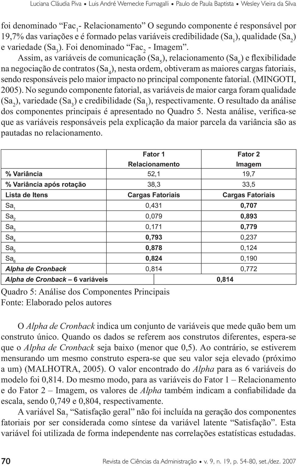 Assim, as variáveis de comunicação (Sa 5 ), relacionamento (Sa 6 ) e flexibilidade na negociação de contratos (Sa 4 ), nesta ordem, obtiveram as maiores cargas fatoriais, sendo responsáveis pelo