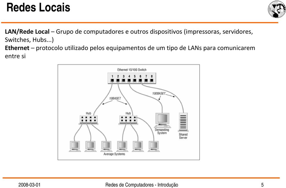 ..) Ethernet protocolo utilizado pelos equipamentos de um tipo