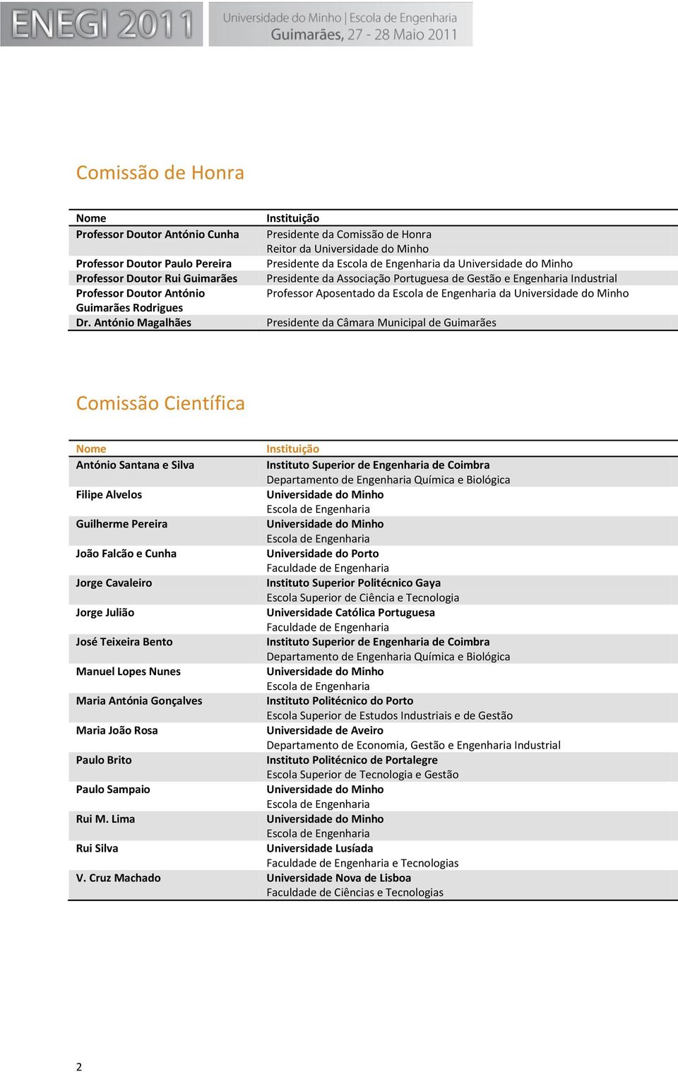 e Engenharia Industrial Professor Aposentado da Escola de Engenharia da Universidade do Minho Presidente da Câmara Municipal de Guimarães Comissão Científica Nome António Santana e Silva Filipe