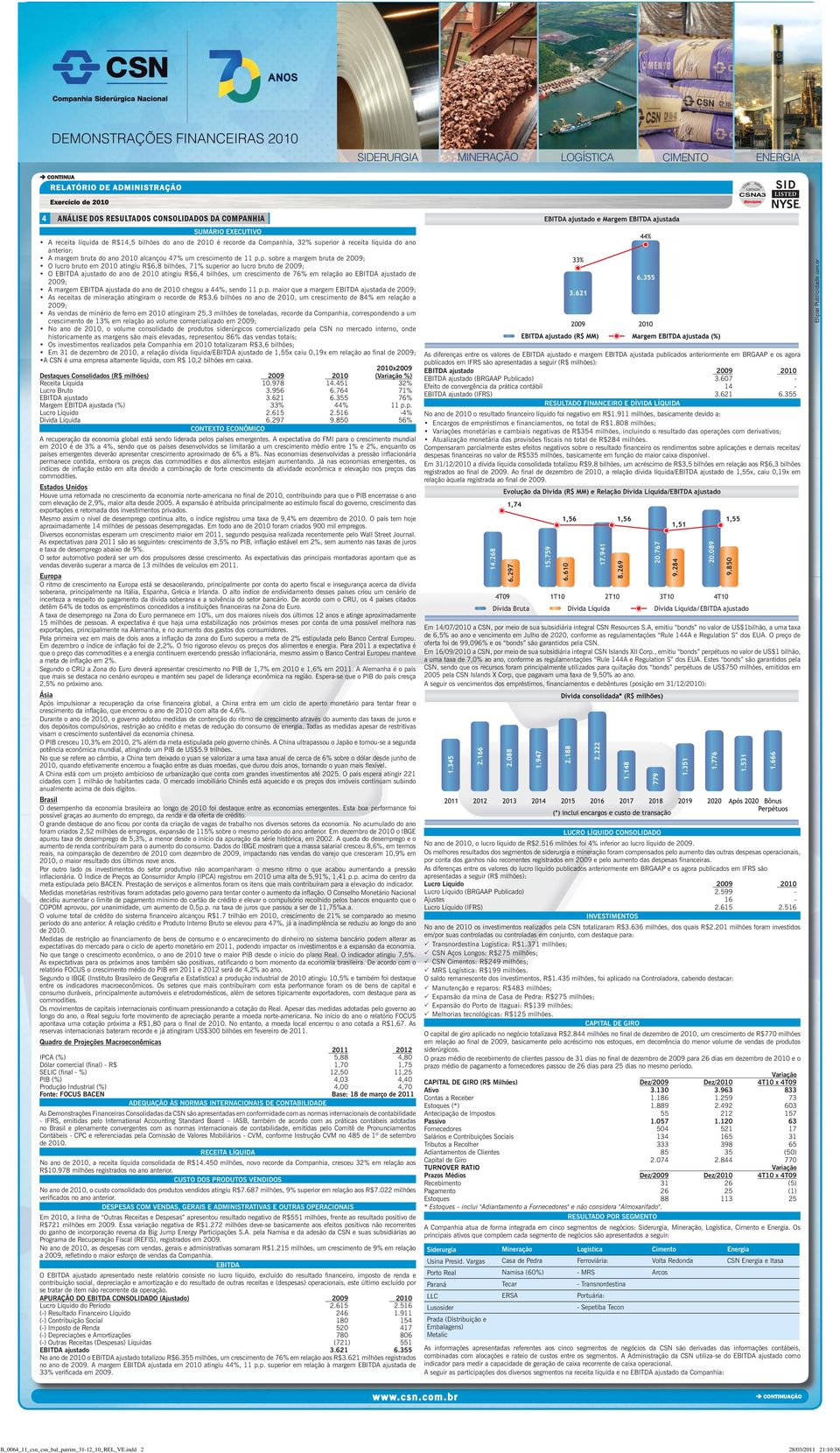 p. sobre a margem bruta de 2009; O lucro bruto em atingiu R$6,8 bilhões, 71% superior ao lucro bruto de 2009; O EBITDA ajustado do ano de atingiu R$6,4 bilhões, um crescimento de 76% em relação ao